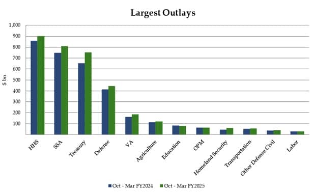 Arthur Hayes：稳定币押错宝？他喊你做多比特币和摩根大通！