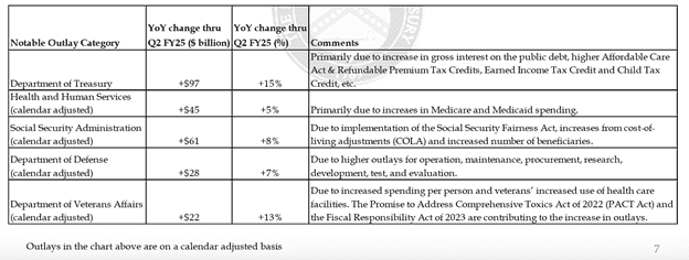 Arthur Hayes：稳定币押错宝？他喊你做多比特币和摩根大通！