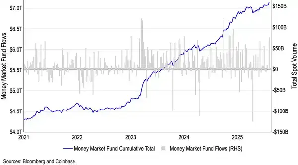 降息落地后市场必涨？联准会9月行动能否点燃大涨行情？