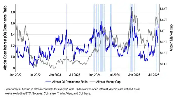降息落地后市场必涨？联准会9月行动能否点燃大涨行情？
