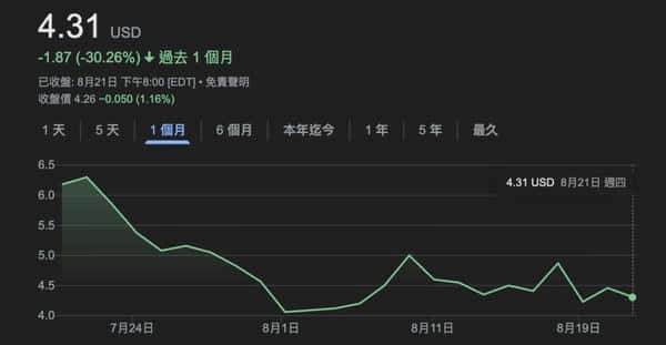重磅：BTCS推全球首个以太坊股利方案，股东将直接领取ETH？