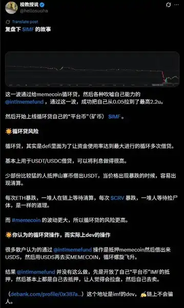 70倍神盘一夜暴跌！Meme币DeFi还能重回巅峰吗？