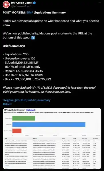 70倍神盘一夜暴跌！Meme币DeFi还能重回巅峰吗？