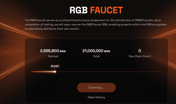 RGB协议主网：两年苦等，结果却让人大跌眼镜！