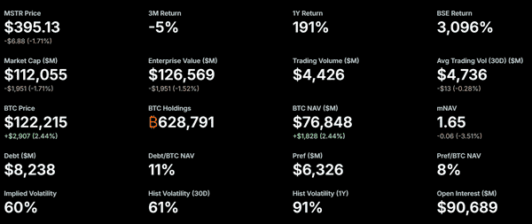 五年梭哈比特币：揭秘财富自由的非凡之路