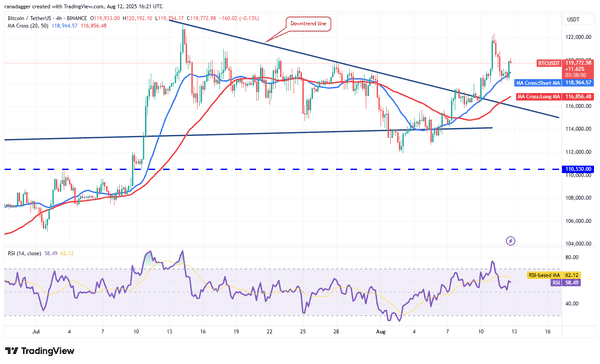 以太坊冲破4600美元！加密市场狂热牛市全面爆发