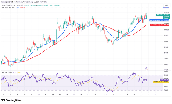 以太坊冲破4600美元！加密市场狂热牛市全面爆发