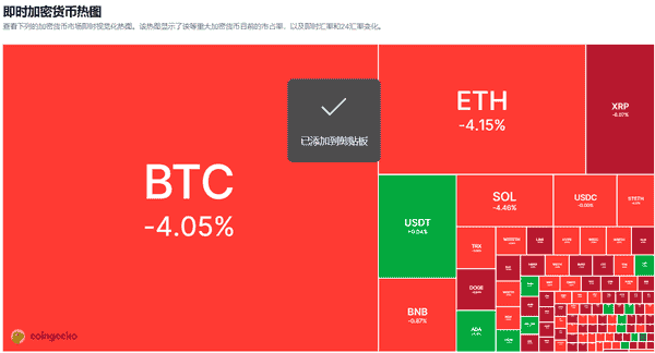 比特币暴跌7000美元！三大原因曝光，牛市还能继续吗？