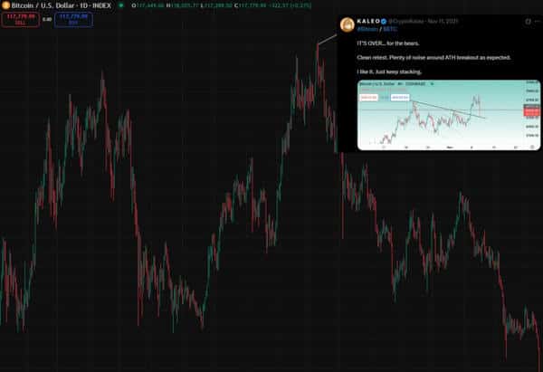 2021加密牛市：大V预测“打脸”实录，谁是真先知？