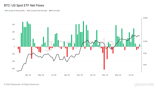 比特币以太坊为何不涨？深扒困住加密市场的四大“死穴”