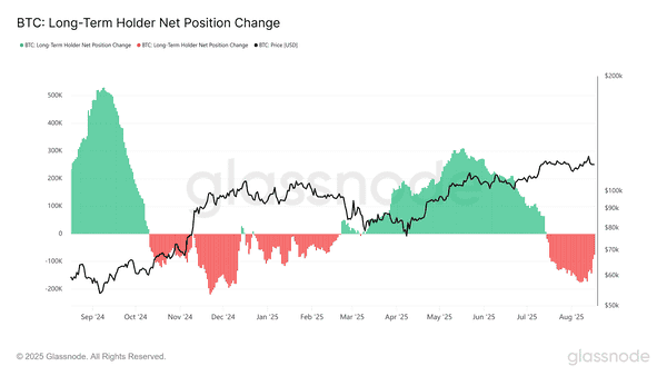 比特币以太坊为何不涨？深扒困住加密市场的四大“死穴”