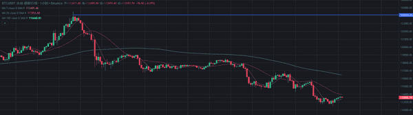 以太坊抄底大战在即！40亿ETH解锁，杰克逊霍尔引爆生死局！
