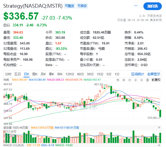 以太坊抄底大战在即！40亿ETH解锁，杰克逊霍尔引爆生死局！