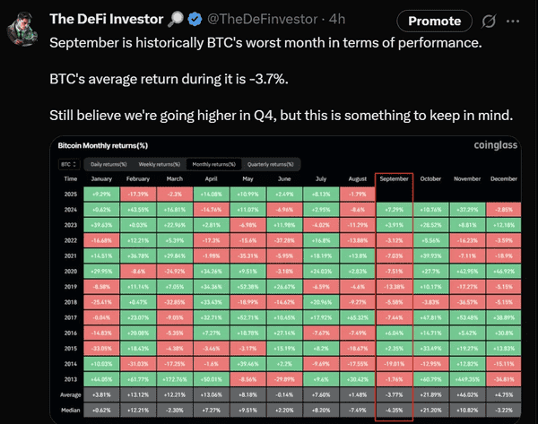 9月回调反而是建仓良机：我为什么押注Q4大反弹？