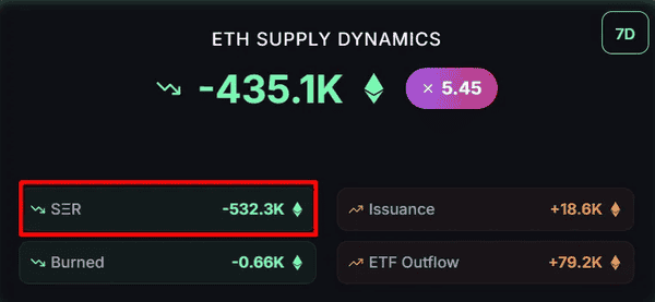 9月回调反而是建仓良机：我为什么押注Q4大反弹？