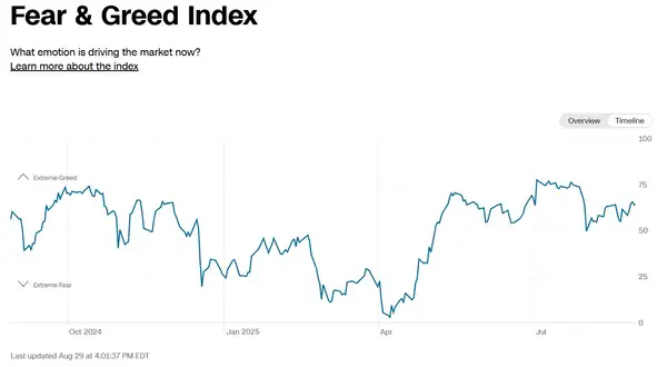 BTC历年9月平均下跌3.77%，市场将迎来怎样的变局？