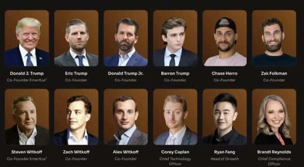 观点：WLFI或将成为本轮周期最具交易价值的标的！