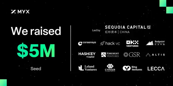 MYX三天暴涨18倍闪崩50%：谁是幕后黑手？