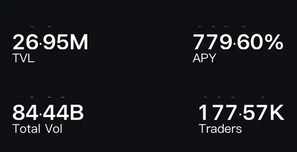 MYX三天暴涨18倍闪崩50%：谁是幕后黑手？