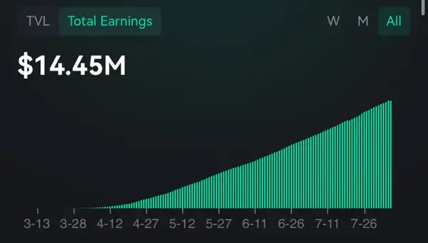 MYX三天暴涨18倍闪崩50%：谁是幕后黑手？