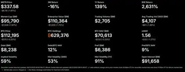 加密资产财库繁荣背后的隐患:哪些代币风险最高?