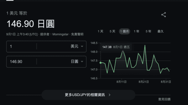 日元见底即将反弹？华尔街避险基金豪赌日圆汇率升值！