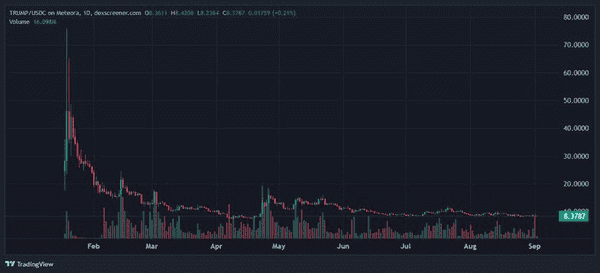 警惕：珍惜生命，远离WLFI！