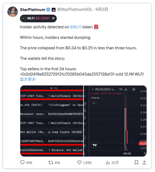 警惕：珍惜生命，远离WLFI！