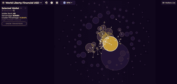 警惕：珍惜生命，远离WLFI！