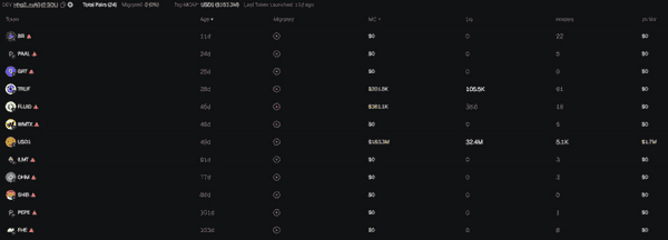 警惕：珍惜生命，远离WLFI！