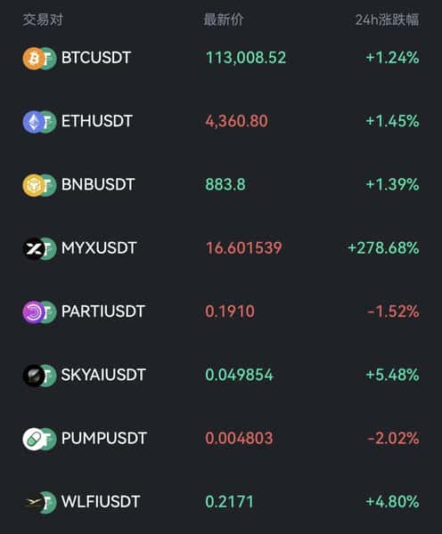 $MYX狂飙百倍，背后原因究竟是什么？