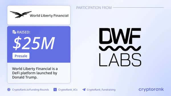 WFLI上线：Meme退潮，PoliFi叙事迎来新机遇！