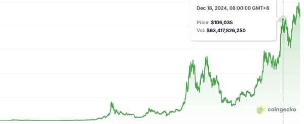 以太坊领涨，比特币滞涨？解读2025加密牛市中场信号！