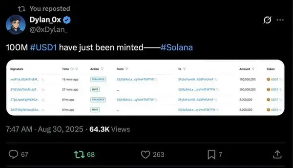 揭秘特朗普旗下World Liberty的加密权力游戏！