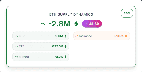 马云豪砸4400万美元买入万枚ETH，抢占万亿RWA市场！