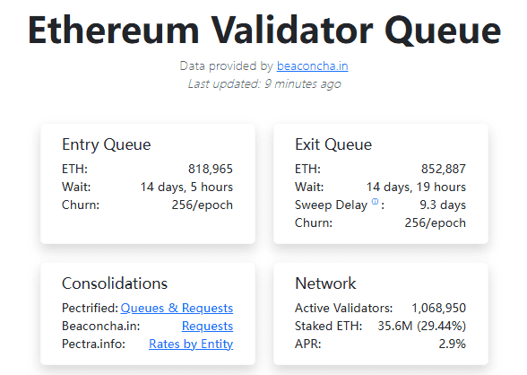 马云豪砸4400万美元买入万枚ETH，抢占万亿RWA市场！