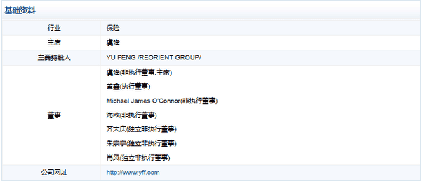 马云豪砸4400万美元买入万枚ETH，抢占万亿RWA市场！