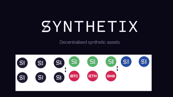 Ondo上线倒计时：揭示万亿市场背后的RWA三大范式竞争！