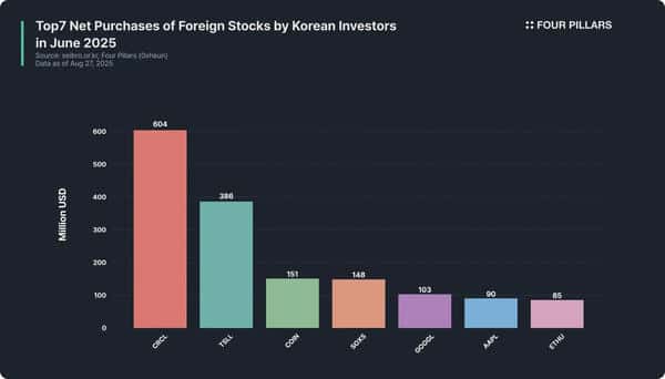 Circle成功秘籍：Frax Finance如何创新突破？