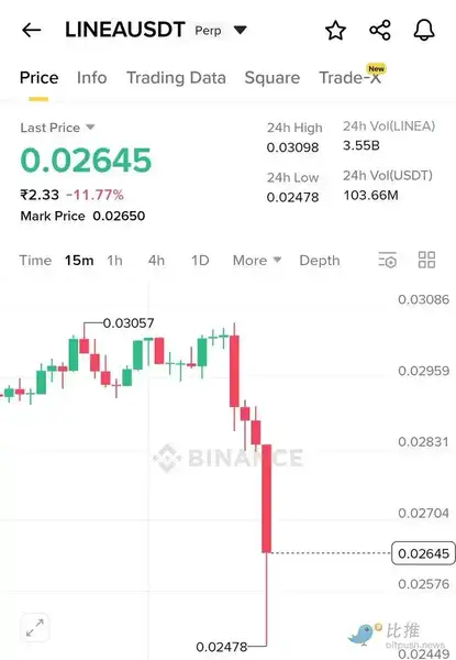 Linea TGE 倒计时：一篇搞定所有信息！