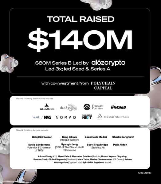 Story Protocol：最高暴涨近4倍的传奇逆袭！