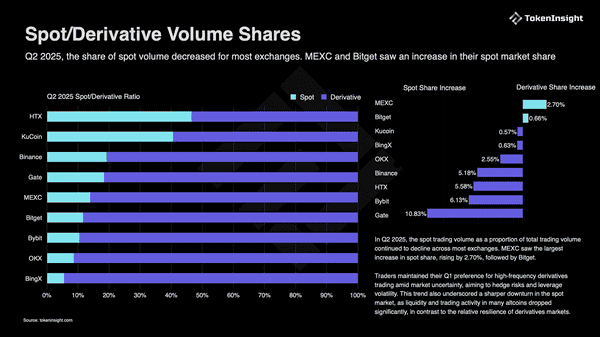 深度解析小黑哥：Arthur Hayes的真实持仓与财富揭秘！