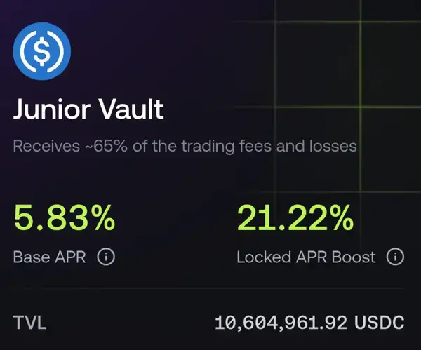 Avantis（AVNT）：连结顶级交易所的神秘项目揭秘！