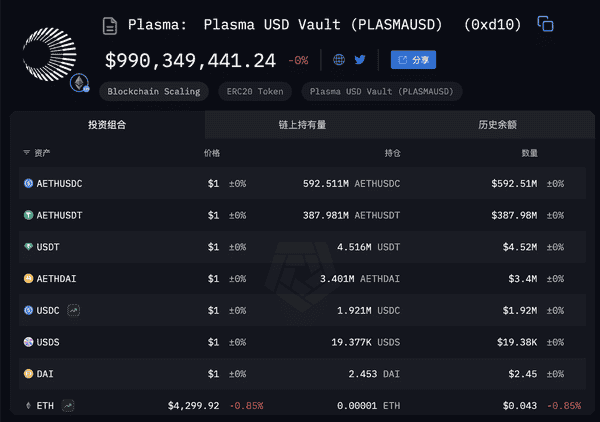 稳定币L1与L2：谁将引领下一代全球支付？