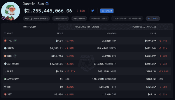 连川普都敢割？WLFI团队将孙宇晨地址黑名单，5.95亿代币被冻结！