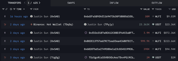 连川普都敢割？WLFI团队将孙宇晨地址黑名单，5.95亿代币被冻结！