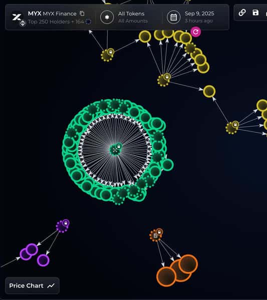 币圈投资：掌握更坚韧的投资哲学！