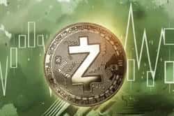 Naval喊单助力ZEC暴涨三倍，隐私项目新机遇！