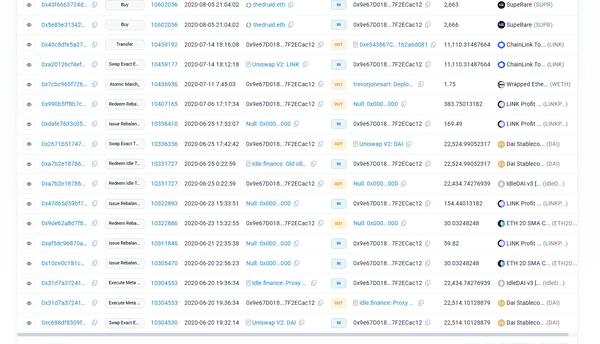 慈善家还是掠夺者？深入揭秘“野兽先生”的加密商业传奇！