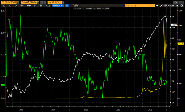Arthur Hayes新观点：货币宽松将助比特币冲击新高！